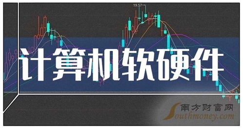 2025年7月4日計(jì)算機(jī)軟硬件相關(guān)公司名單梳理